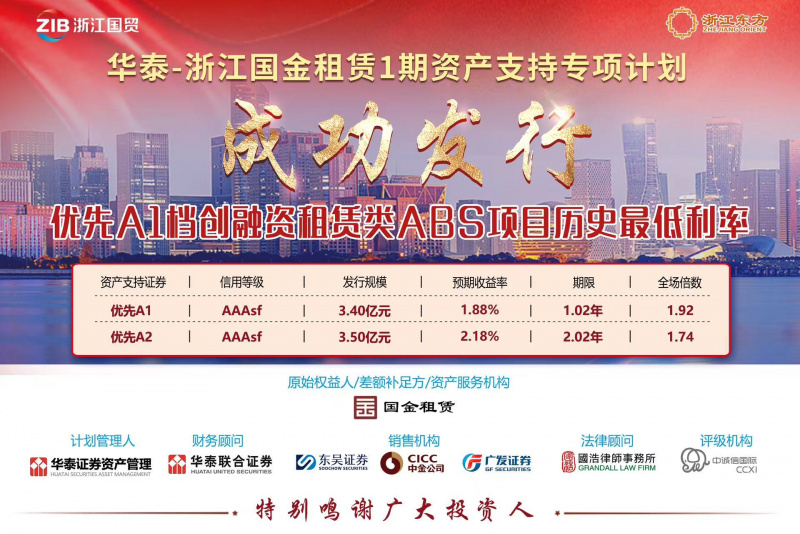 創(chuàng)同類產(chǎn)品歷史新低！浙江東方旗下國金租賃ABS成功發(fā)行.jpg
